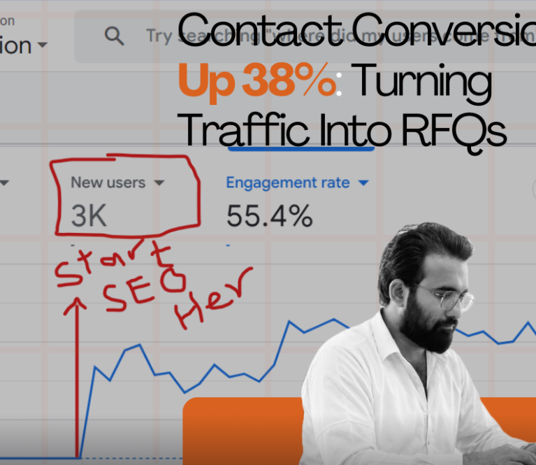 Contact Conversions Up 38% Of CNC Machine Shop Company