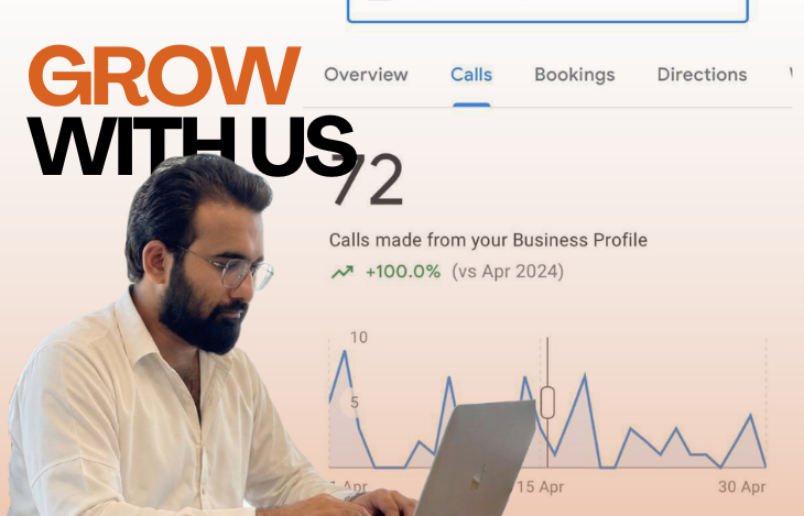 Mobile Bartending Company traffic and leads growth Case Study