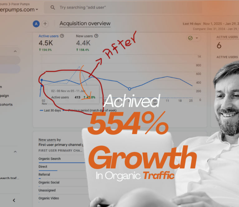 Pump Manufacturer Growth SEO Case Study