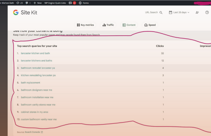 Real Local SEO Results of Remodeling Contractor In USA