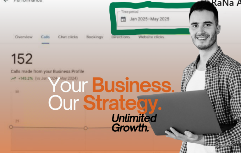 Kitchen Remodeling And Renovation Contractor SEO Case Study