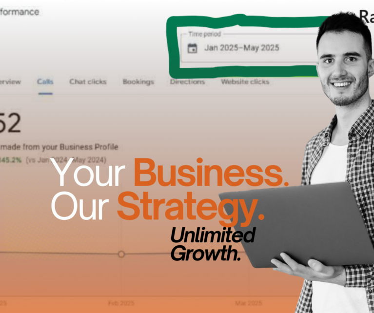 Kitchen Remodeling And Renovation Contractor SEO Case Study