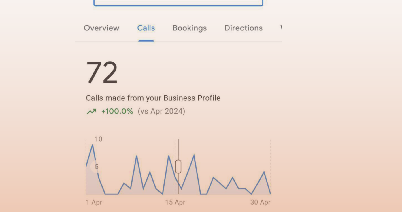SEO Lead Generation Mobile Bartending Dashboard