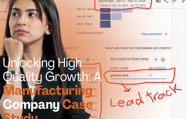 SEO For a B2B manufacturing company, the ultimate goal is generating leads. The analytics show a highly successful lead tracking