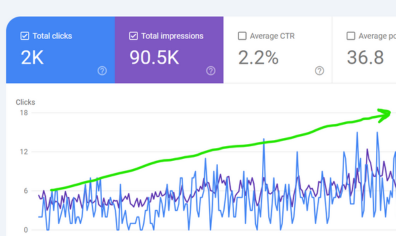 Hire Local SEO company (1)