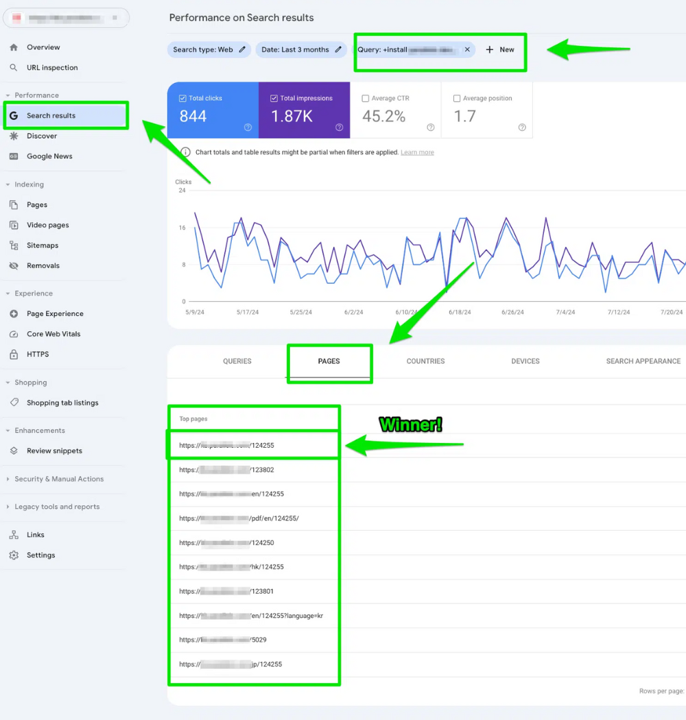 Rankvi solve the technical errors - Best Technical SEO expert