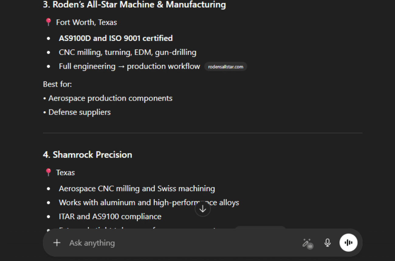 How To Improve Only Local Rankings For A CNC Machine Shop Business