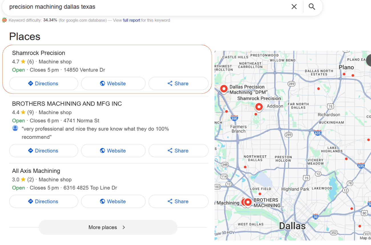 How To Improve Only Local Rankings For A CNC Machine Shop Business