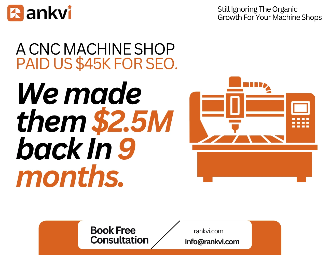 A case study of a cnc shop in which we generate them $2.5M revenue in 9 moonths