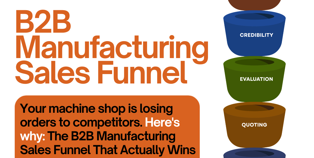 The B2B Manufacturing Sales Funnel For Machine Shops That Actually Wins Clients