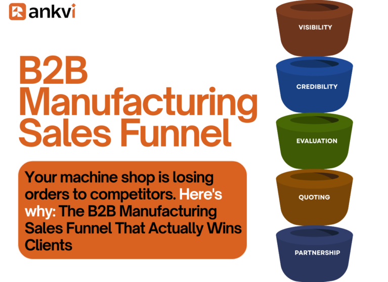 The B2B Manufacturing Sales Funnel For Machine Shops That Actually Wins Clients