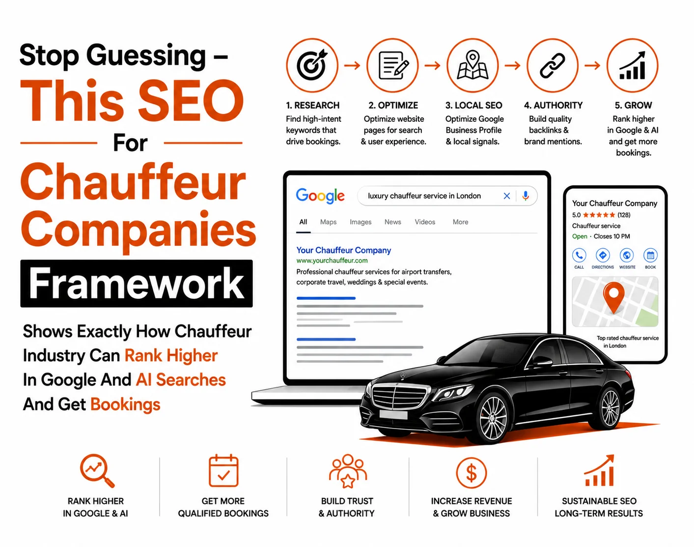 Boost SEO For Chauffeur Companies Complete Guide