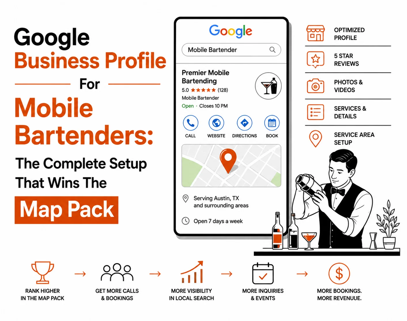 How to optimize mobile bartending google business profile full guide