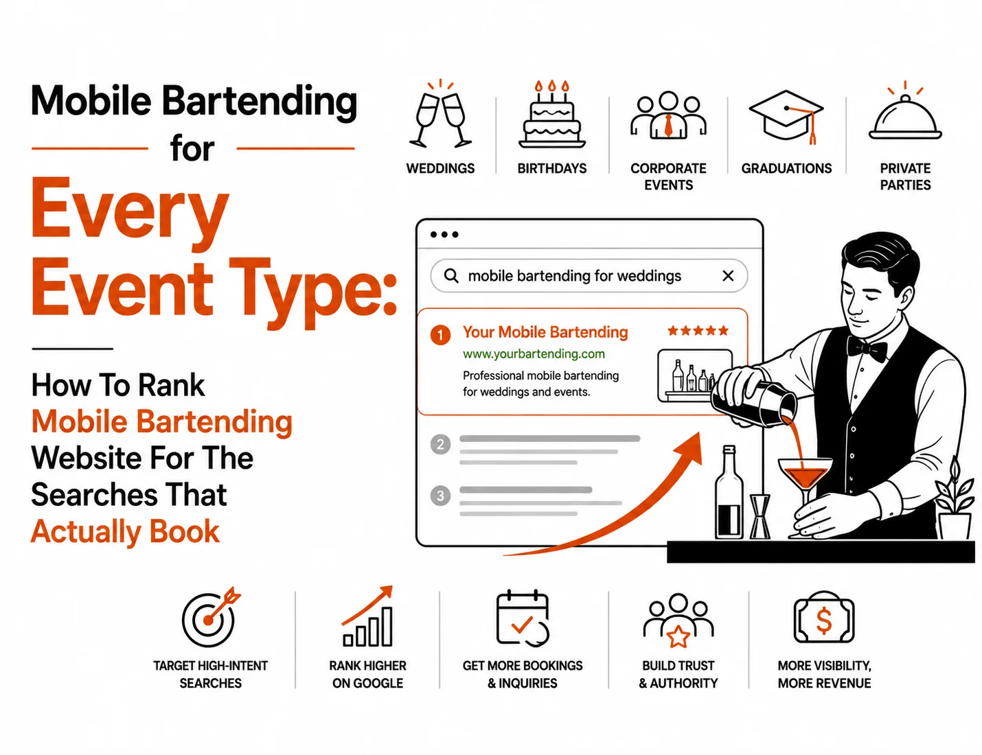 How to optimize mobile bar website for different event types